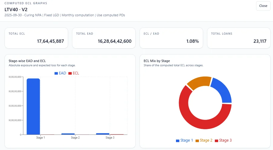 ECL Square compute ECL workflow screenshot